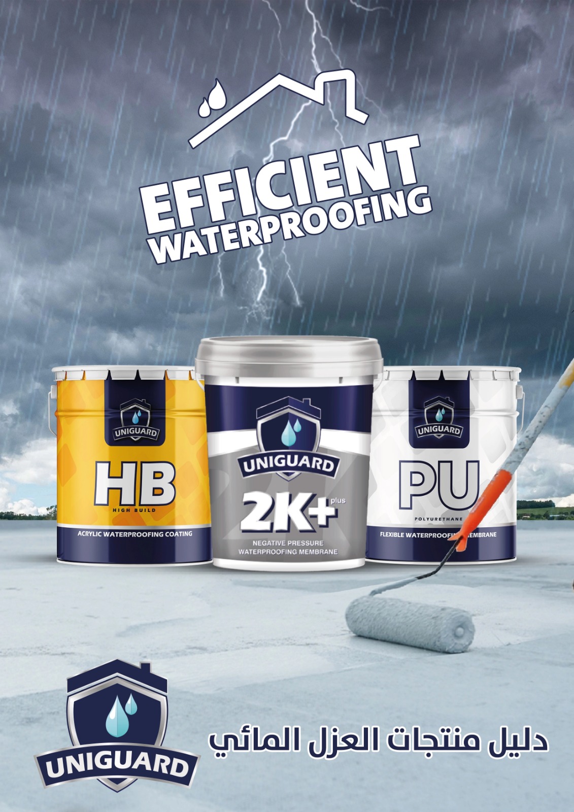 Waterproofing